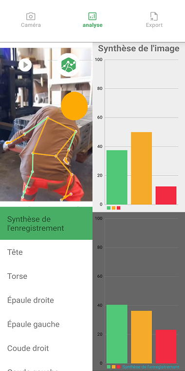 Synthèse des données obtenues avec l'application mobile MATVISIO Capta.